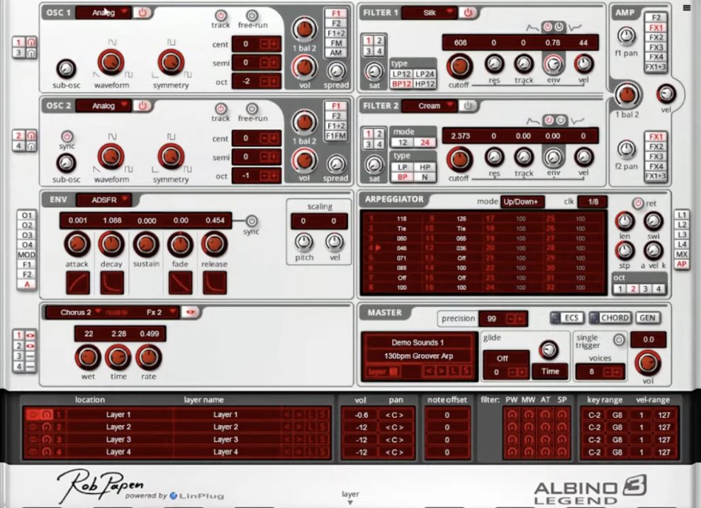 Rob Papen Albino 3 Legend v3.5.0