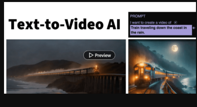 Video Without Cameras: Text-to-Video Tools and Trends