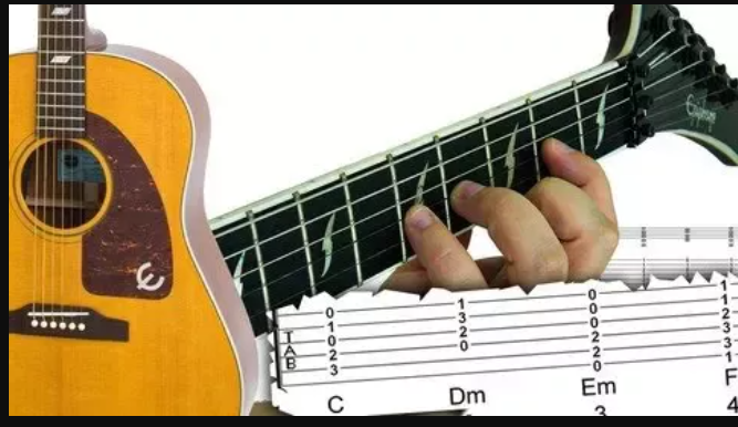 Udemy Learn Acoustic Guitar Fast