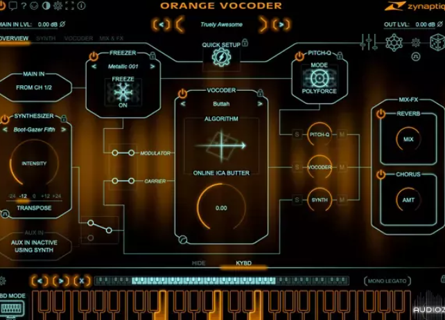 Zynaptiq ORANGE VOCODER